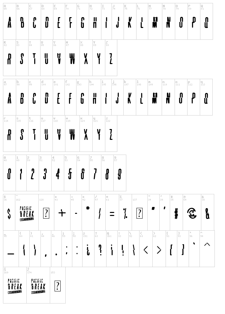 Pacific Break font map
